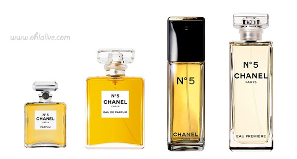 CHANEL No5 Collection